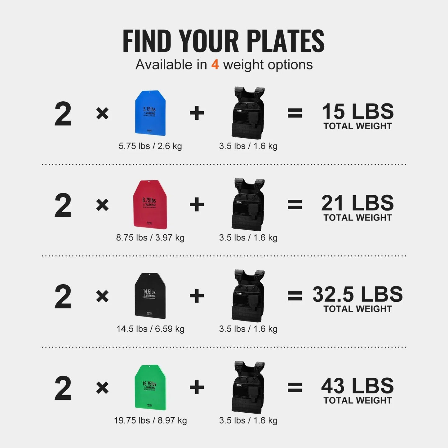 Weight Vest Plates, 19.75 LB Pairs, Premium Steel Weighted plates, Contoured Ergonomic Fit – WODs, Additional Weight for Weight Vests, for Strength Training, Running, Fitness, Heavy Workouts