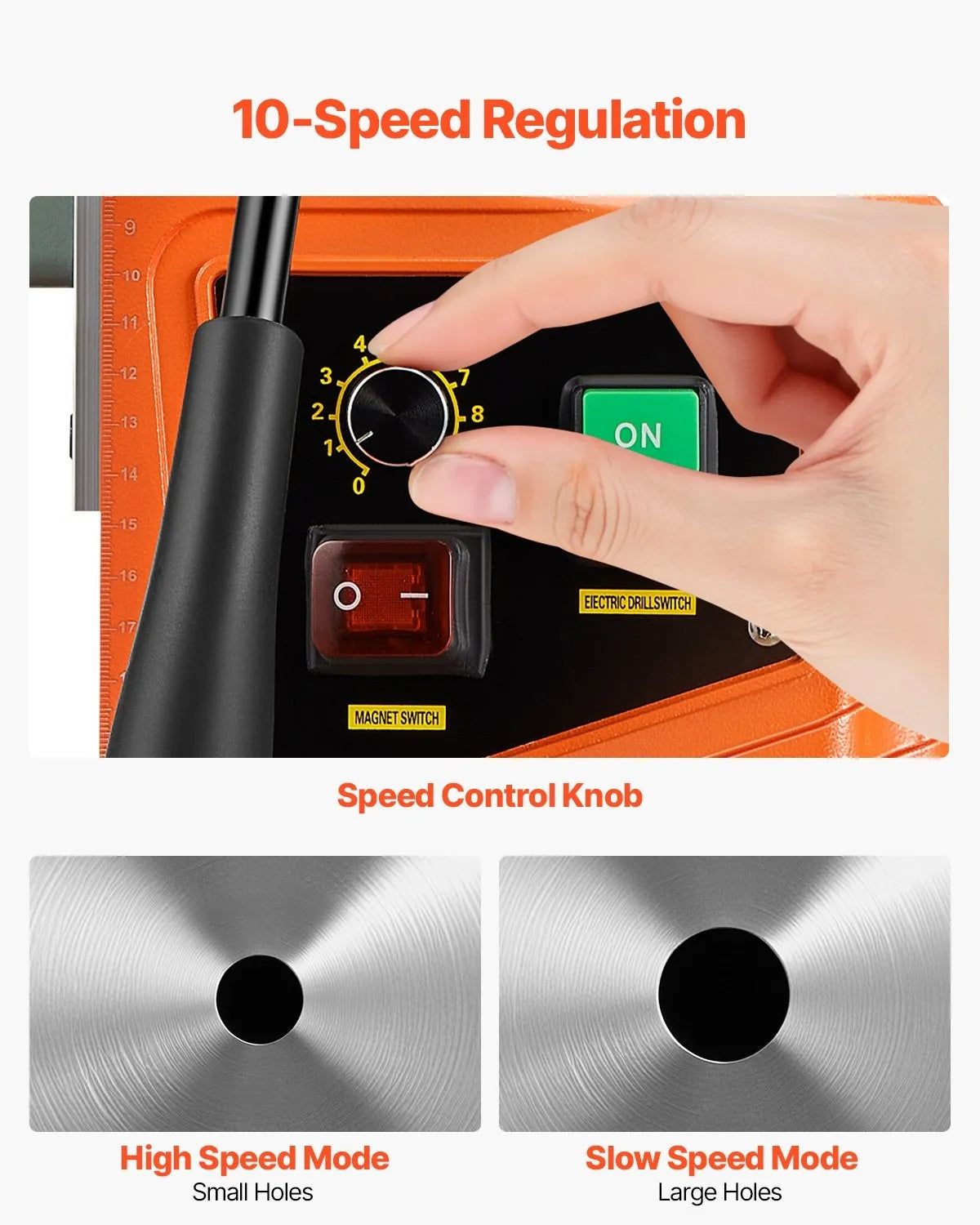 Magnetic Drill, 1550W Motor 2 in Boring Diameter, 2922 lbf Portable Electric Mag Drill Press, 0-500 RPM Variable Speed, Drilling Machine for Metal Surface, Industrial and Home Improvement