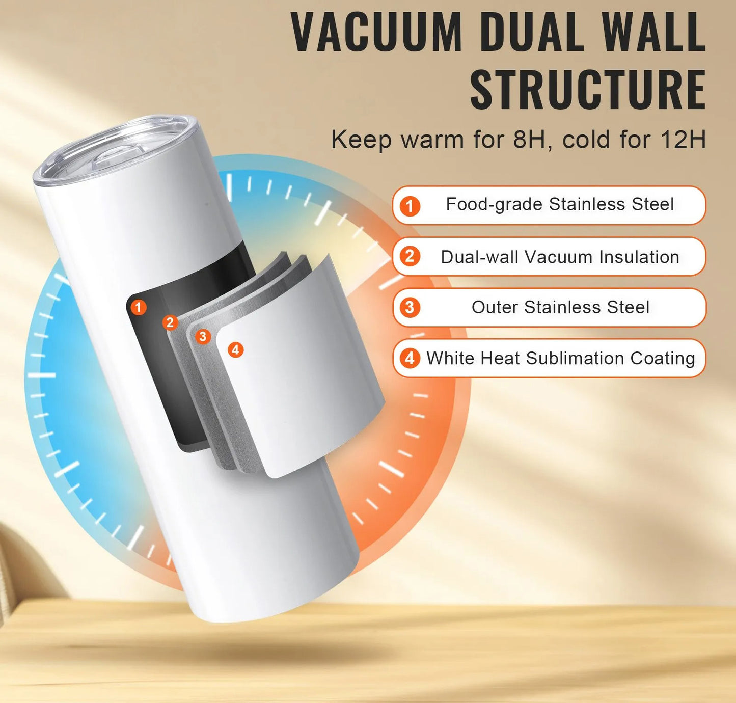 16 Pack Straight Sublimation Tumblers, 20 oz/567 g Blank Tumbler Bulk, Stainless Steel Double Wall Tumbler Cups with Straw, Lid, Brush, Base, Shrink Wrap, Gift Box, for Heat Press and Heat Transfer