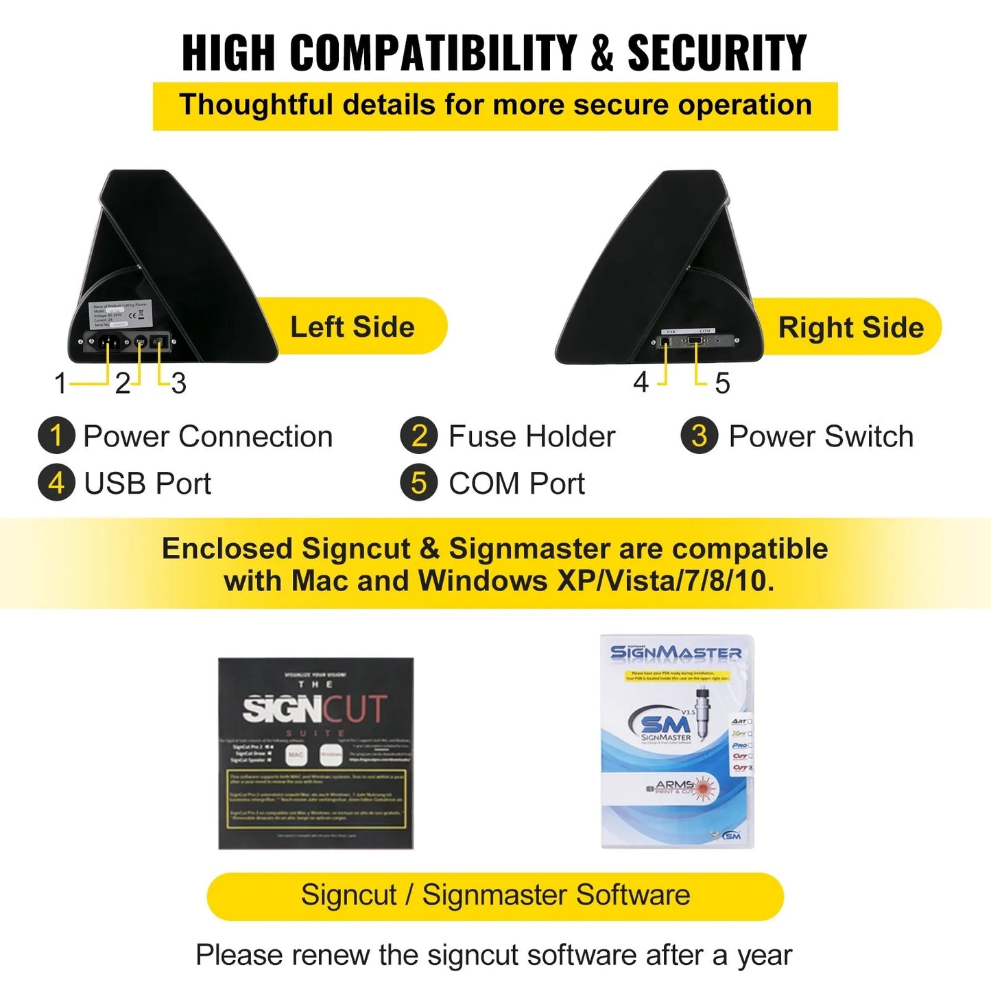 Vinyl Cutter, 1350mm Vinyl Plotter, LED Screen Plotter Cutter, Semi-Automatical Built-in Optical Eye, Compatible with SignCut Software for Mac and Windows System with Stand