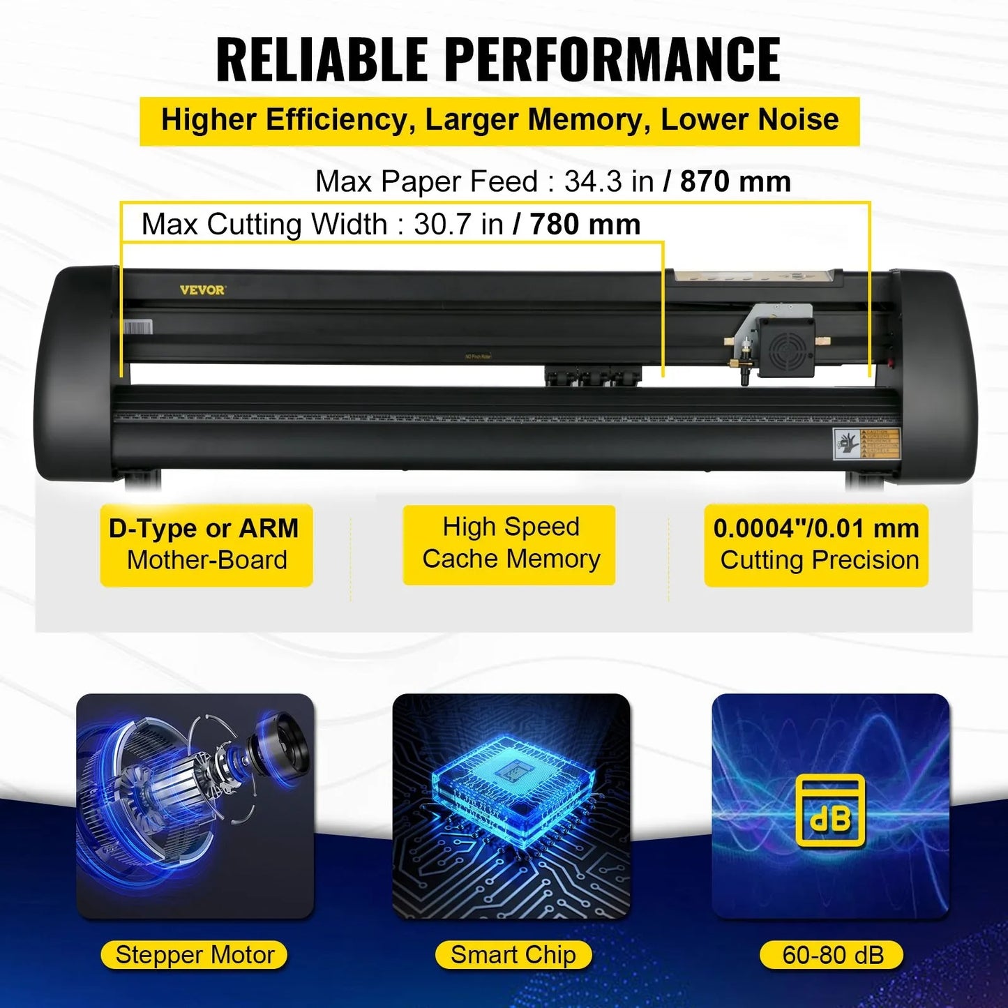 Vinyl Cutter 870 mm Manual Plotter SignMaster Accessory