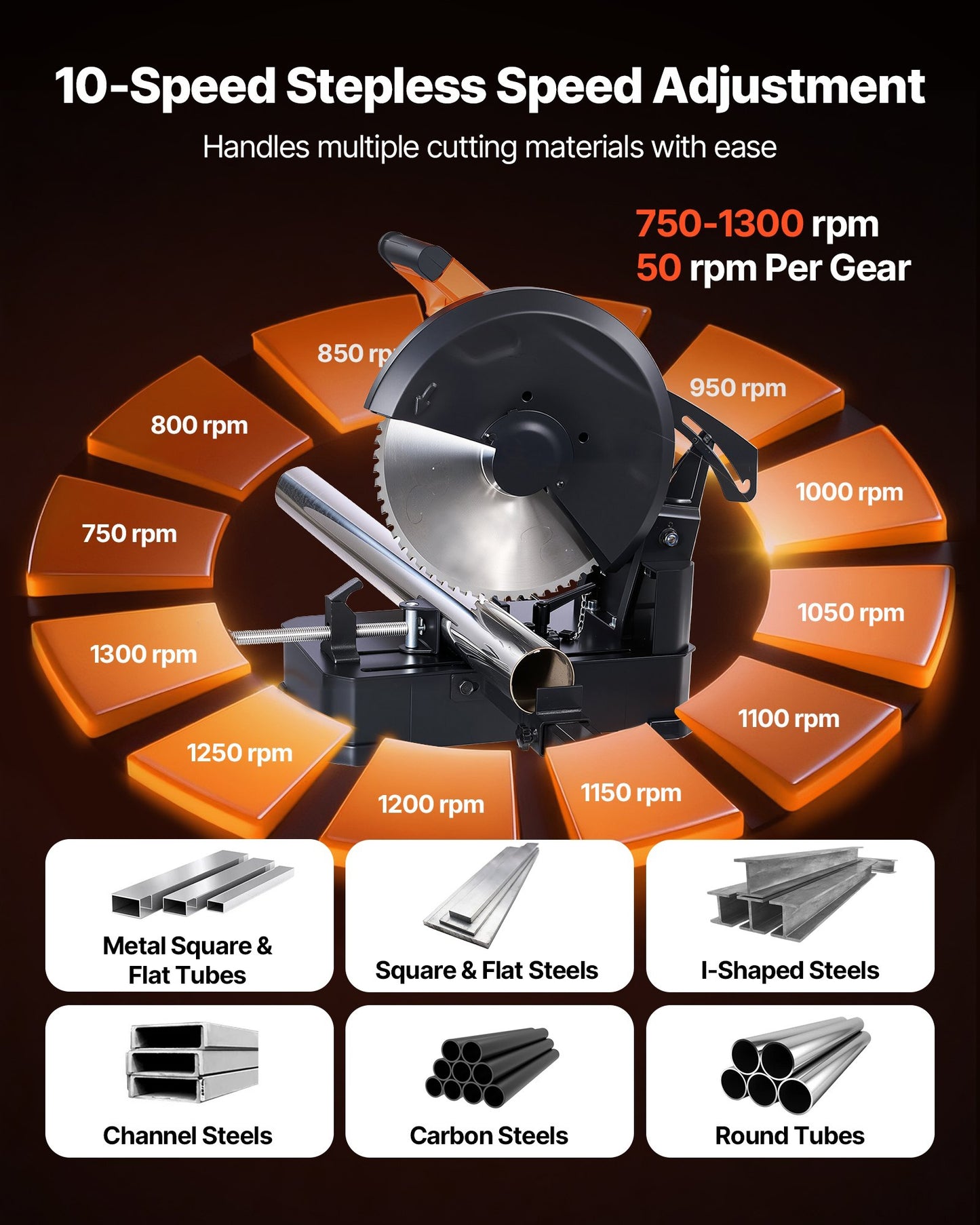 Chop Saw, 355 mm Stainless Steel Cold Cut Blade, 3500 W Powerful Brushless Motor, 750-1200 r/min Adjustable Speed, Metal Cutting Chop Saw for Metal Square and Flat Tubes, I-Shaped Steels