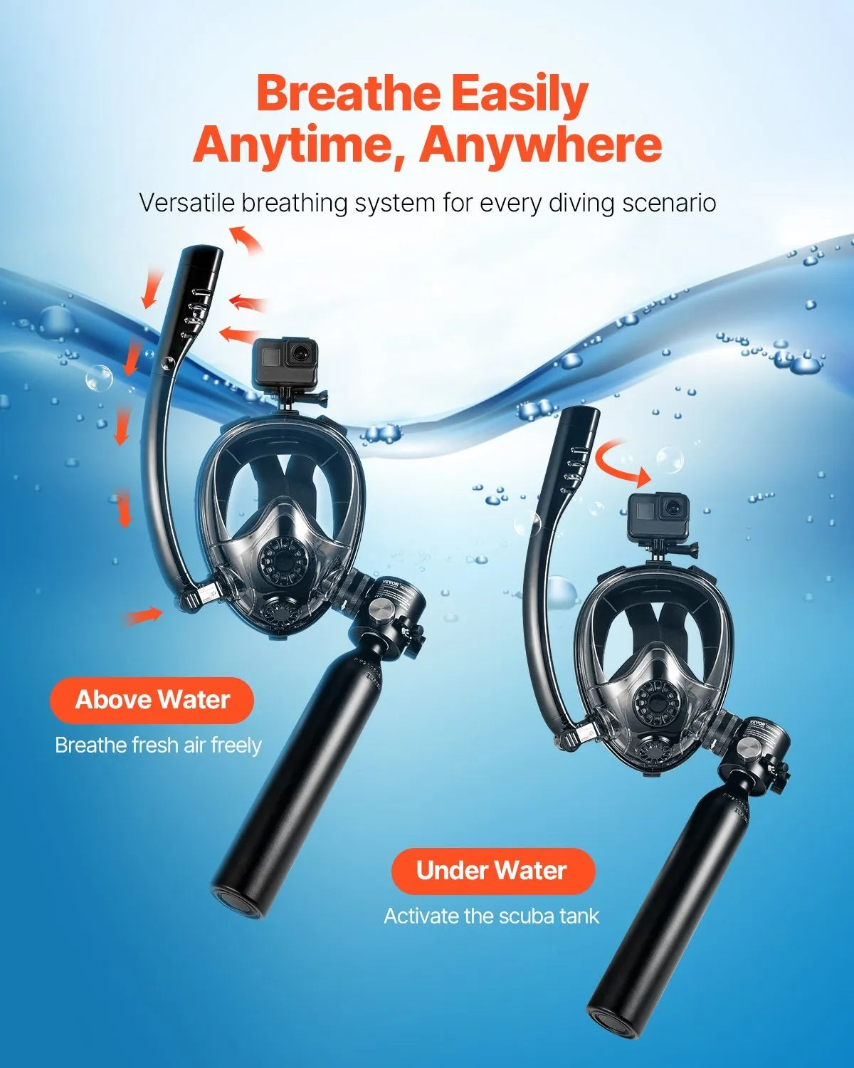 Scuba Tank, 0.5L Portable Scuba Diving Tank, Diving Oxygen Cylinder Supports 5-10 Minutes Underwater Breathing, 32.81 ft Diving Depth, Lung Tank Kit with Snorkel Mask for Underwater Exploration