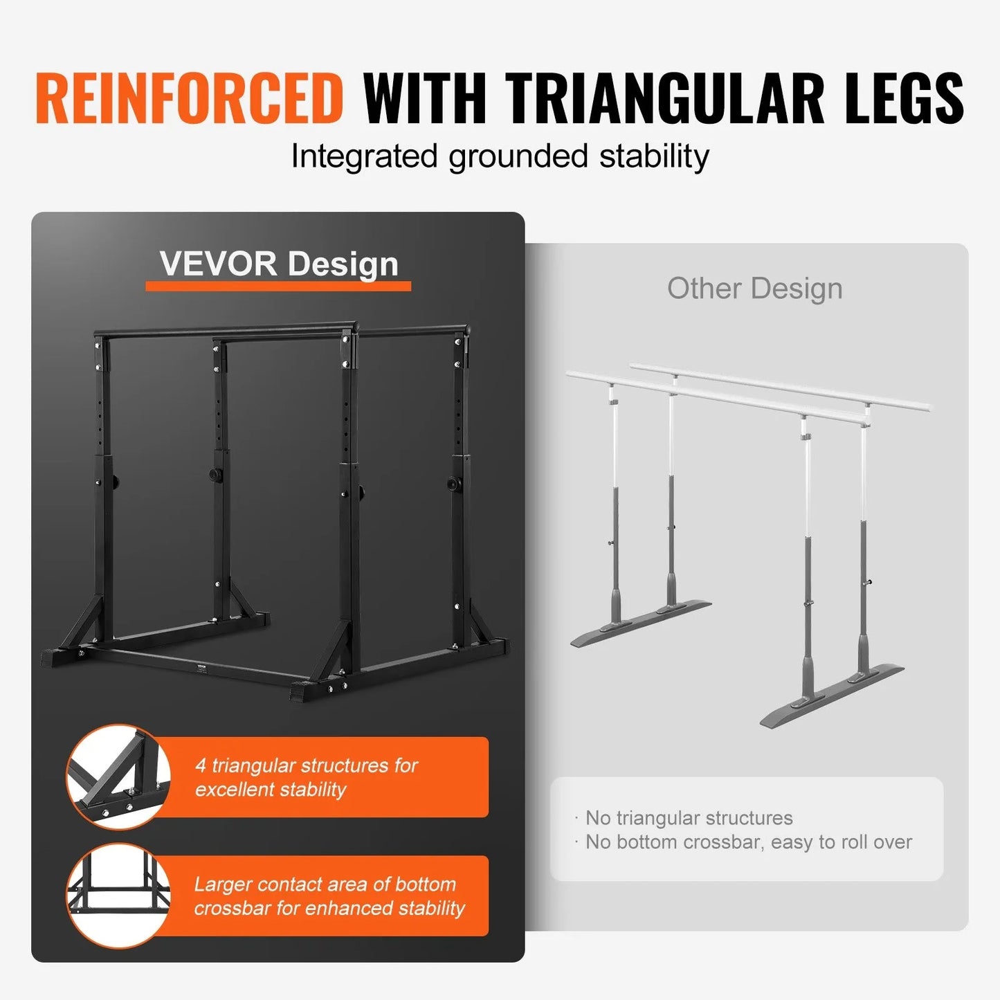 Dip Bar, 363 kg Capacity, Heave Duty Dip Stand Station with Adjustable Height, Fitness Workout Dip Bar Station Stabilizer Parallette Push Up Stand, Parallel Bars for Strength Training Home Gym