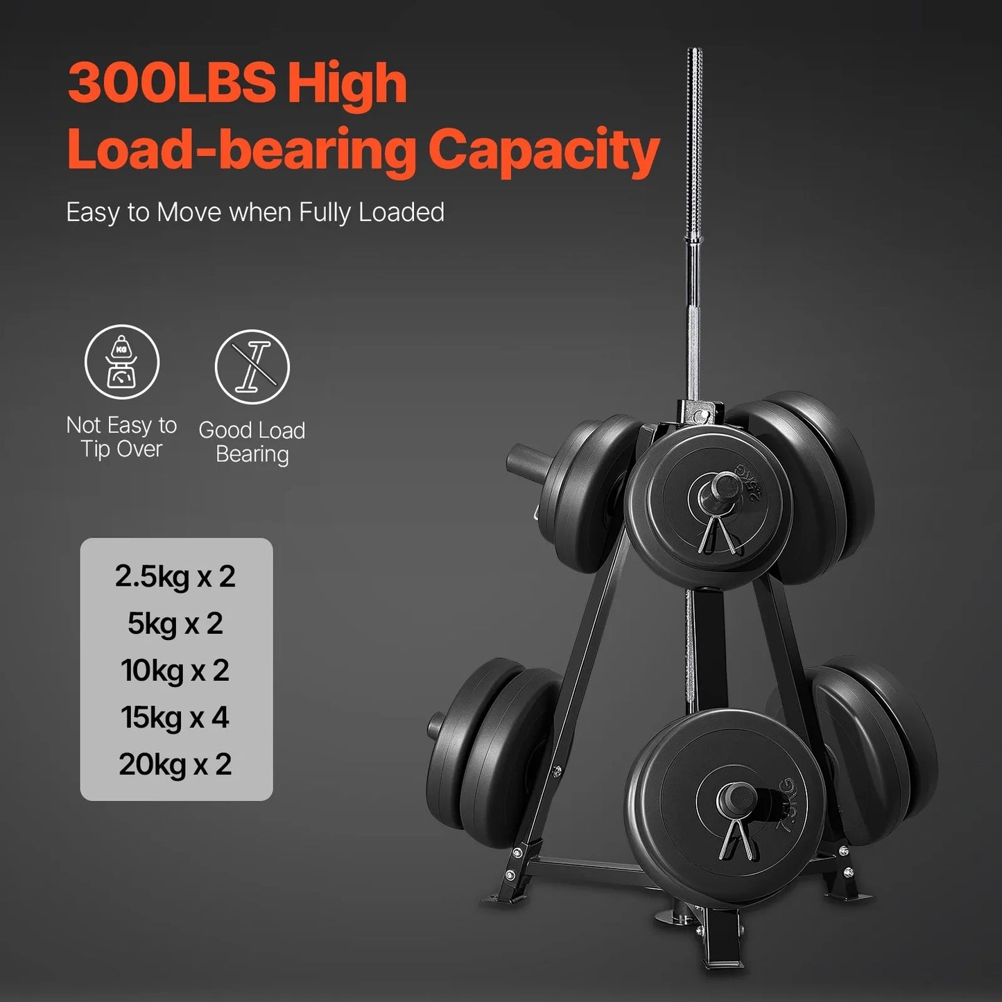 Weight Plate Rack, Weight Plate Tree for 2-Inch Weight Plates, Standard Weight Plate Tree, 300 lbs Load Capacity Weight Storage Holder, Home Gym Barbell Rack Storage Stand, Black