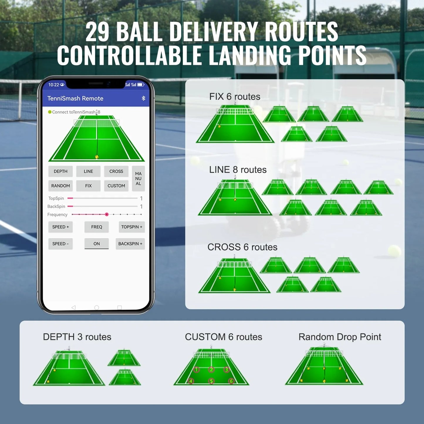 Tennis Ball Machine, Automatic Portable Tennis Ball Launcher, 150 Balls Tennis Training Practice Thrower, 5 Motors Multi-Mode Drills, 2+ Hours Play, Rechargeable Battery, App Remote Control