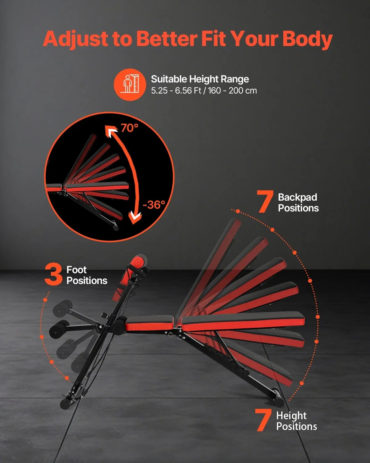 Multi-Functional Weight Bench for Full Body Workout, Roman Chair Hyperextension Bench, 770 lbs Adjustable & Foldable Equipment for Back Arm Core Ab Workout, Sit Up Exercise Machine for Home Gym