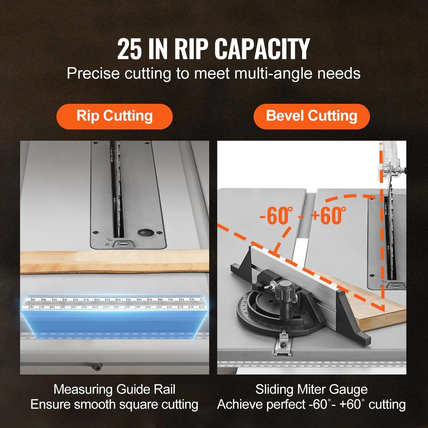 1800 W Table Saw Electric Cutting Machine, 625 mm Cutting Capacity, 4400 RPM, 85 mm 90° Crosscut Saw and 60 mm 45° Bevel Cut for Wood, Carpentry and Indoor/Outdoor Workshop